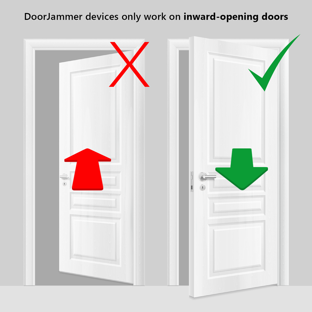 DoorJammer: Lockdown
